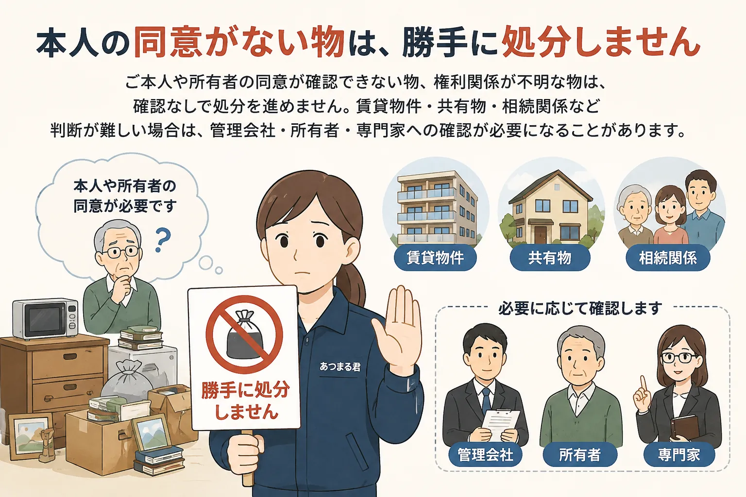 本人や所有者の同意を確認し、確認なしで処分しないことを説明するイラスト