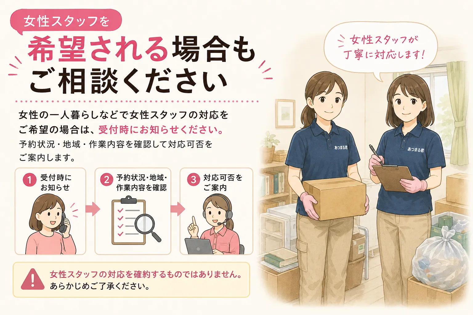 女性スタッフ対応を希望する場合の受付方法と対応可否を説明するイラスト