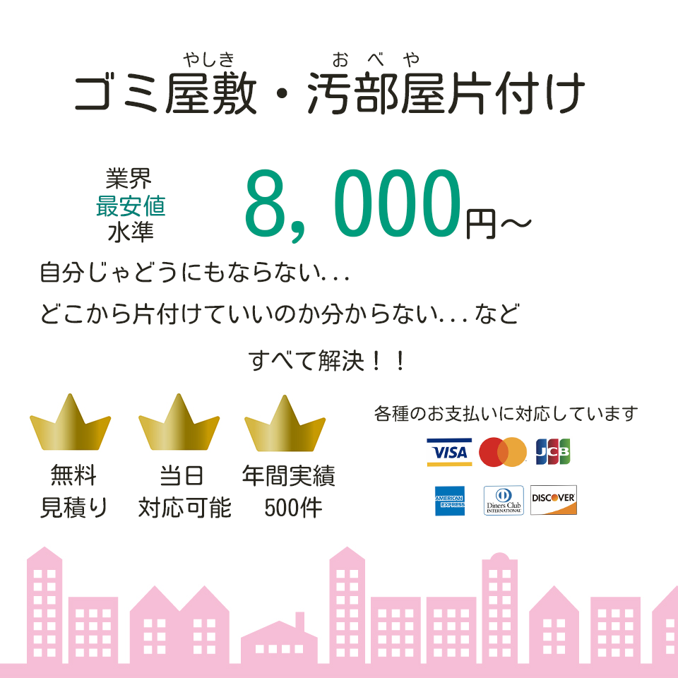 北九州・山口・大分エリアのごみ屋敷・汚部屋なんでも格安回収いたします!エリア最安値宣言!お見積り無料!