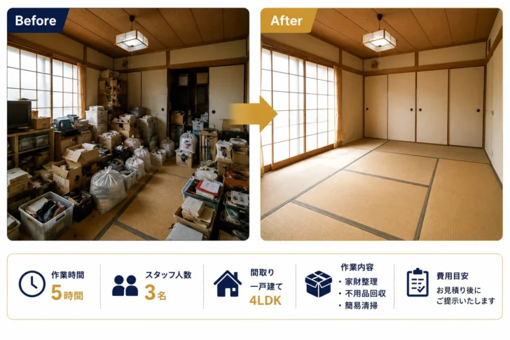 空き家の丸ごと整理