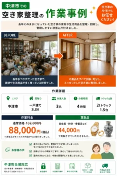Nakatsu City decluttering case: left shows a cluttered living room full of boxes; right shows a tidy, empty room after cleanup.