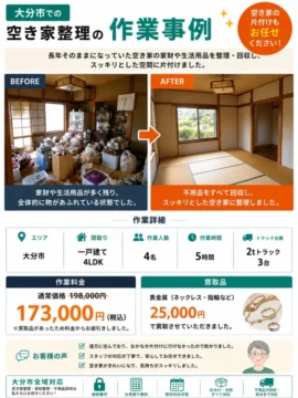 空き家整理のビフォーアフターを示す比較写真。左は散らかった部屋、右は片付け後のすっきりした部屋。