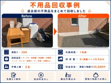 Before and after junk removal: left panel shows cluttered furniture and appliances; right panel shows a cleared driveway beside a building in daylight.