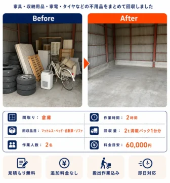 Before-and-after photo of a cluttered storage space: left shows piled junk, tires, a bicycle and furniture; right shows a clean, empty room.