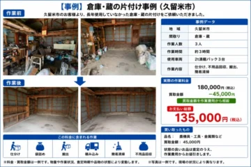 Case study photo: cluttered warehouse before and after cleaning, with data table and pricing on the right.