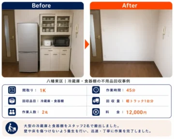 Before and after cleanup: a small kitchen corner with fridge, shelves and microwave on the left; empty corner on the right after removal of units.