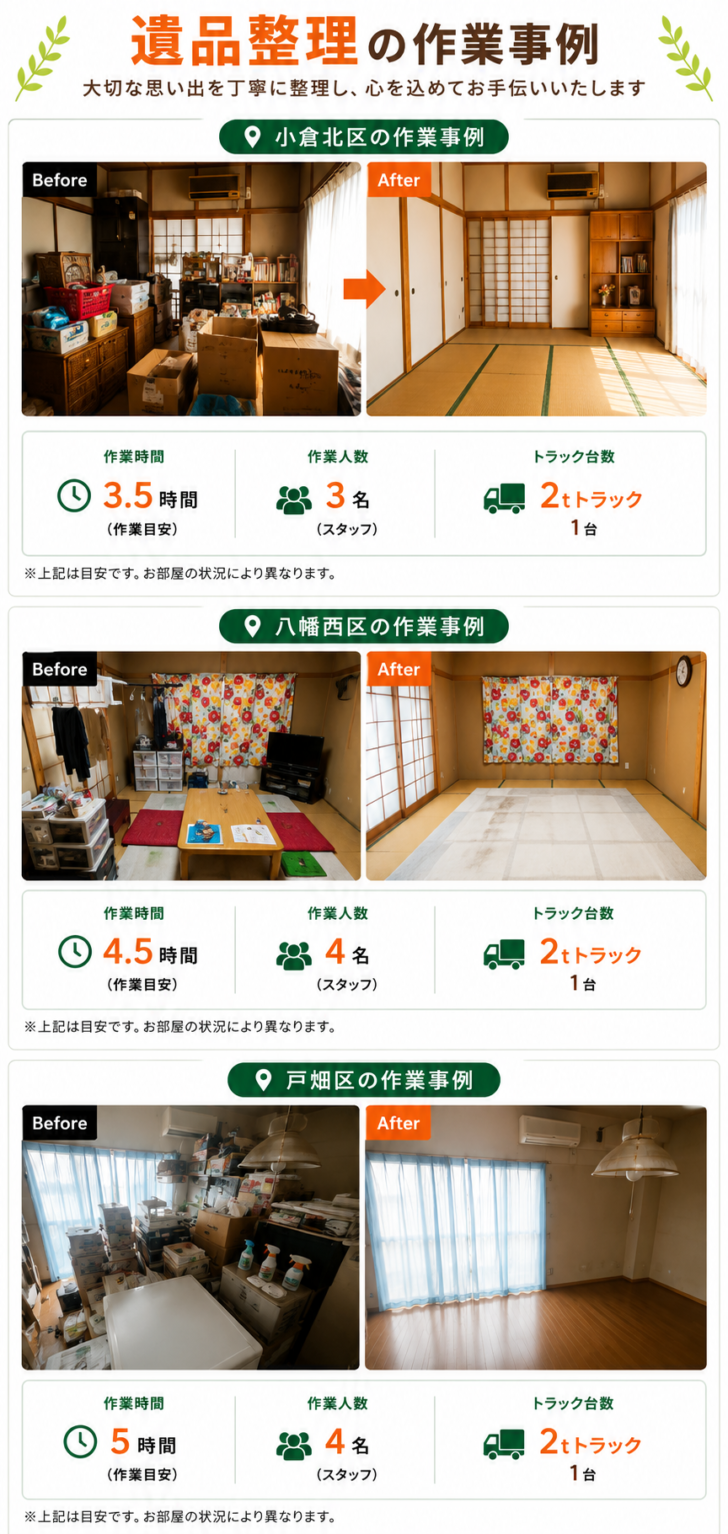北九州市の遺品整理事例