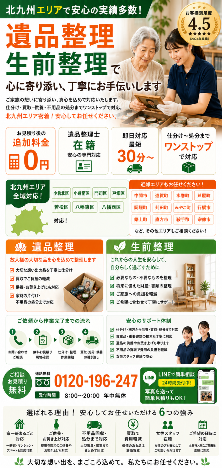 北九州市の遺品整理・生前整理なら「あつまる君」にお任せください。