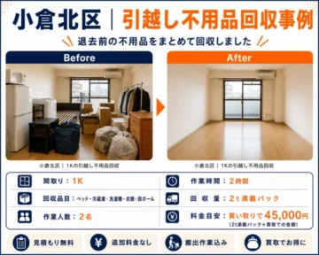 Infographic showing a before-and-after room cleanup: cluttered small apartment on the left labeled 'Before' and a clean empty room on the right labeled 'After' with Japanese text and icons indicating time, items, crew, and cost reductions (1K apartment, about 2 hours, 2 people, ¥45,000).