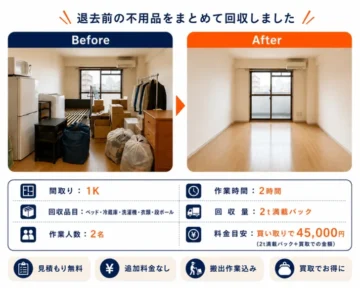 Before-and-after photo showing a cluttered rental room with bags and boxes on the left and a clean empty room with a window on the right (labeled Before and After).