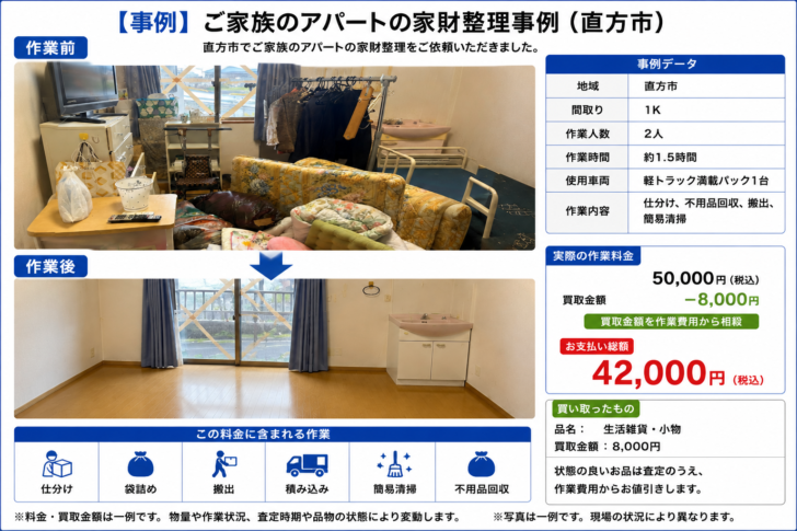 筑豊エリア アパート1LDK 空き家整理