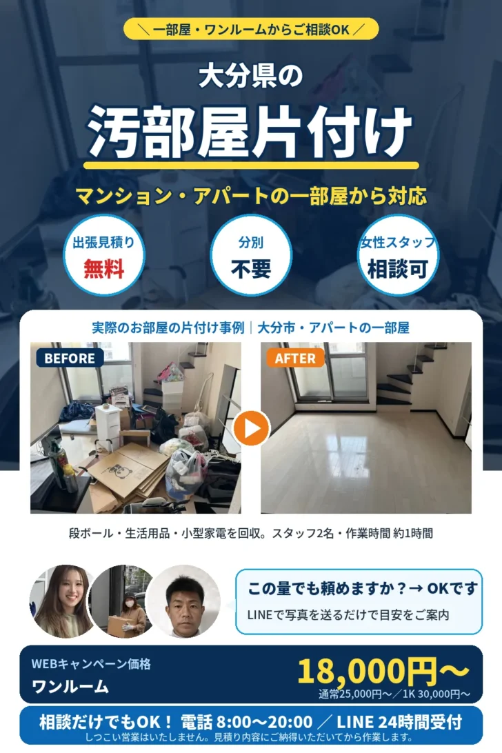 大分県の汚部屋片付け。一部屋・ワンルームからご相談OK。マンション・アパート対応、分別不要、出張見積り無料、最短即日。実際のお部屋の片付け事例（みやま市）のビフォーアフター。